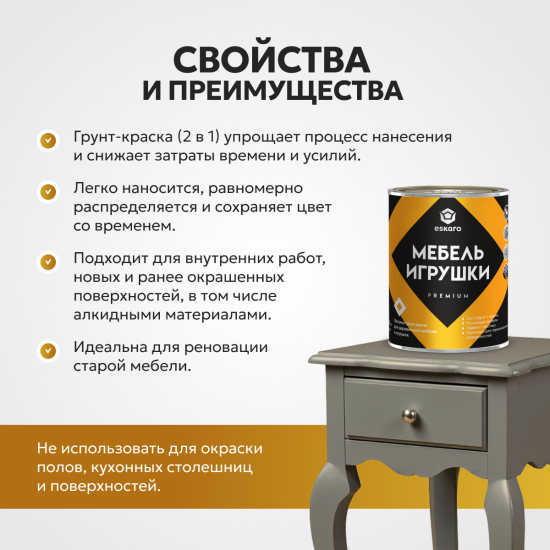 Aktivare Solvent